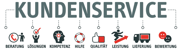 kundenservice